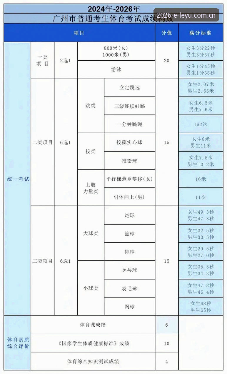 乐鱼体育官方入口 2026乐鱼体育新版到底值不值得下载?技术评测告诉你答案