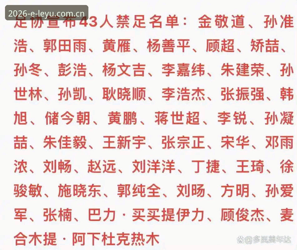 乐鱼体育官方入口最新版 中国足协第三批禁足名单详解:17人终身禁赛,48人面临行业禁令