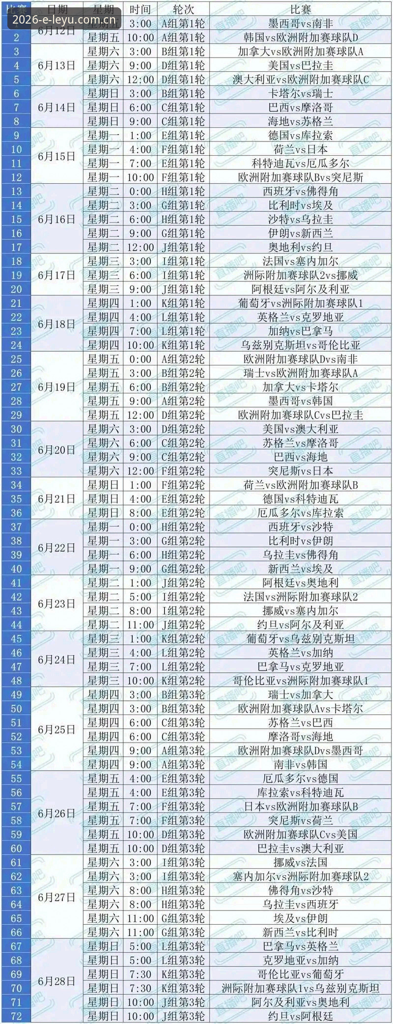 世界杯观赛签证危机应对指南：乐鱼体育APP2026助你突破观赛困境