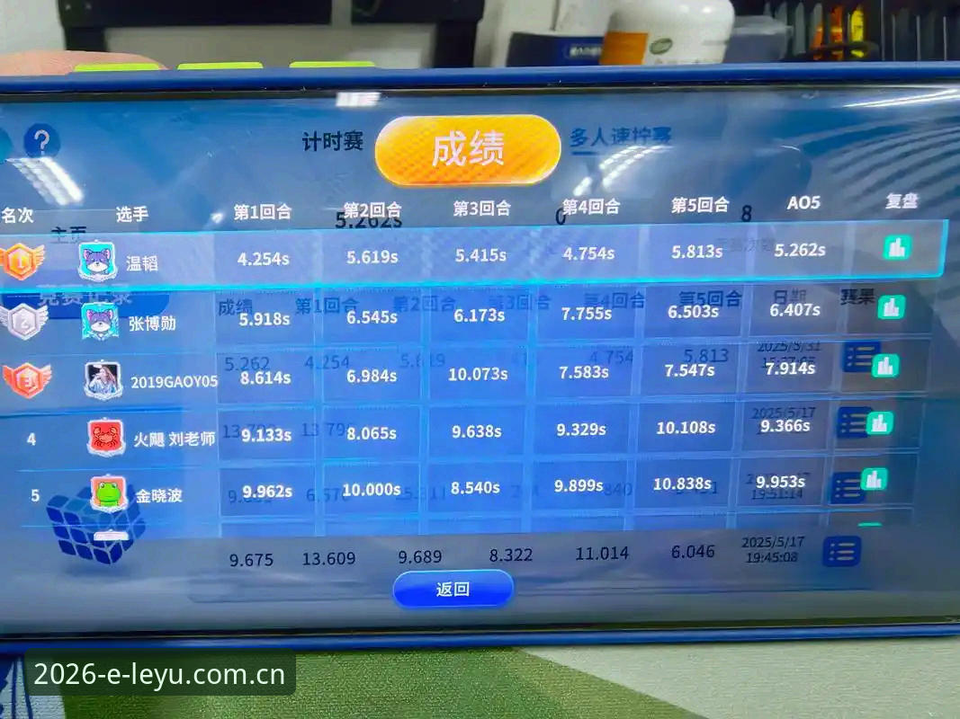 乐鱼体育APP流畅体验 技术评测视角下的乐鱼体育APP流畅体验——资深用户半年实战心得